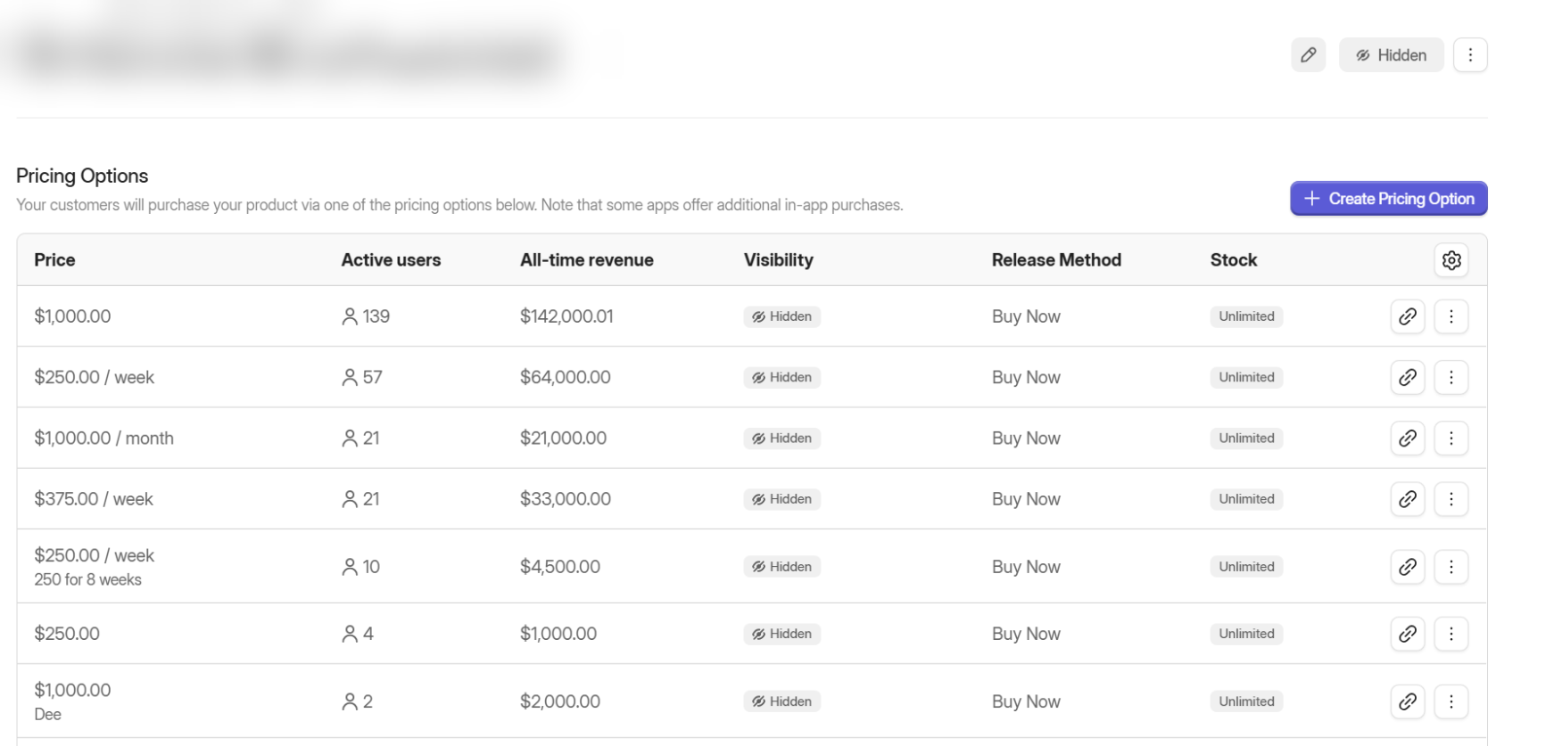 Whop revenue dashboard showing high-ticket webinar sales