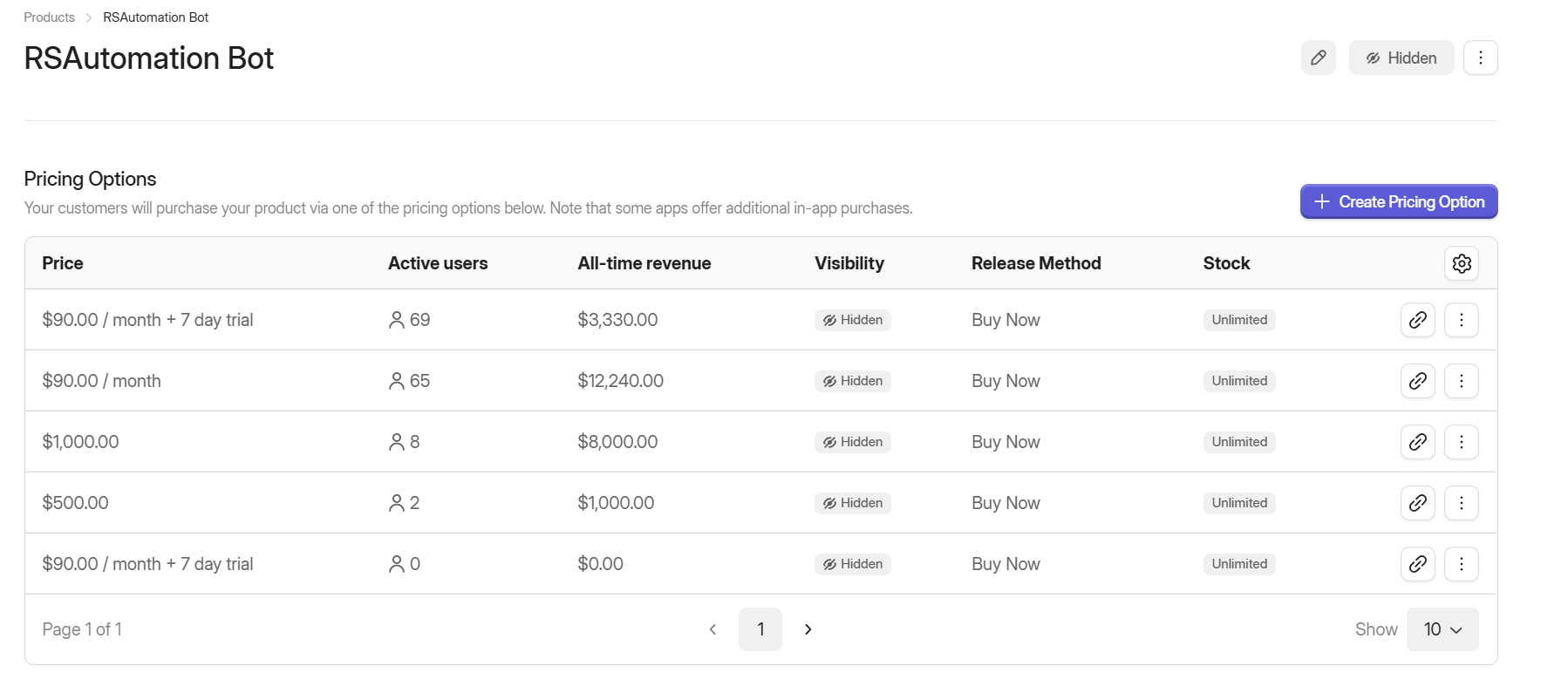 Whop revenue dashboard showing a software add-on
